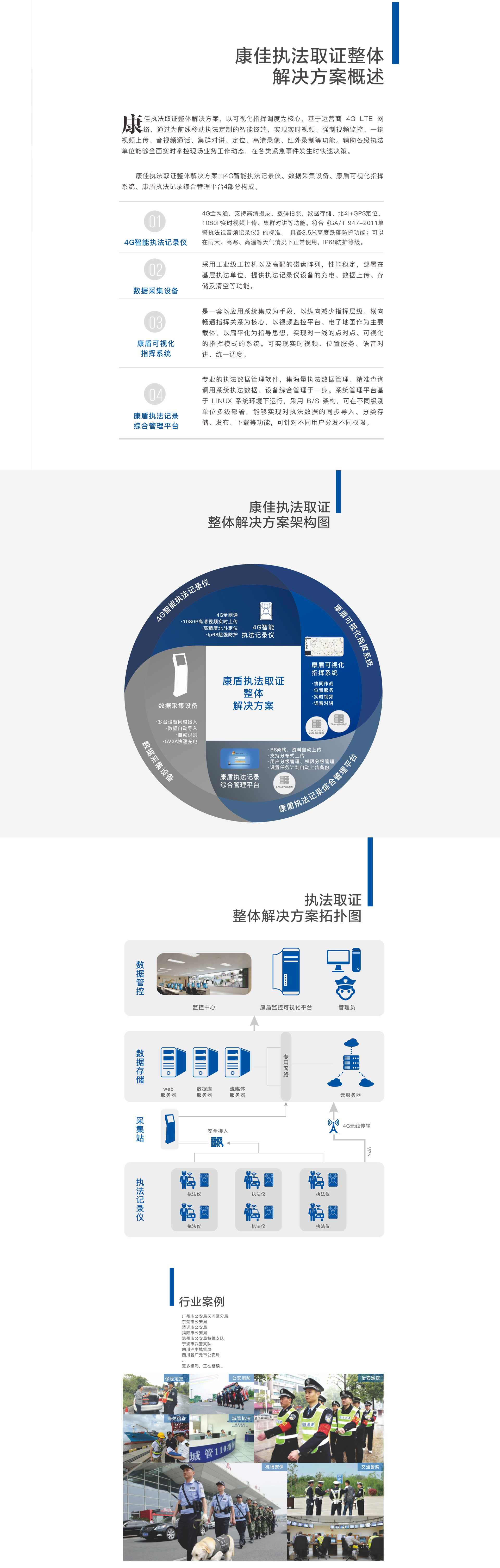 康佳執(zhí)法取證.jpg