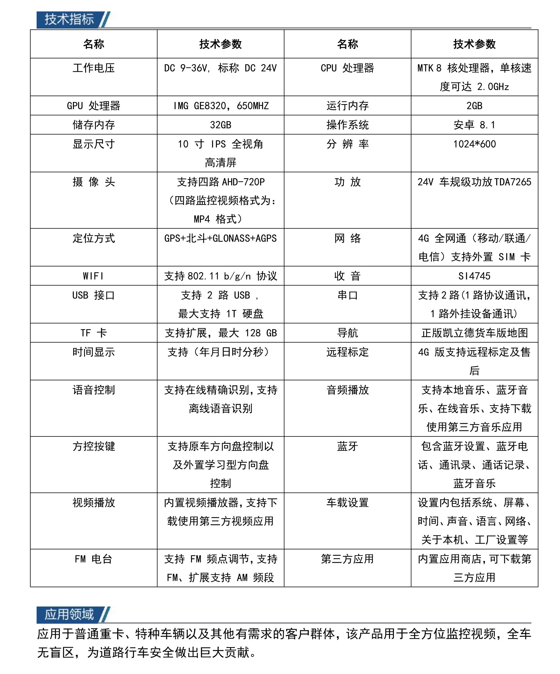 1_中兵康佳車載產(chǎn)品手冊（V1.0版）(6).jpg
