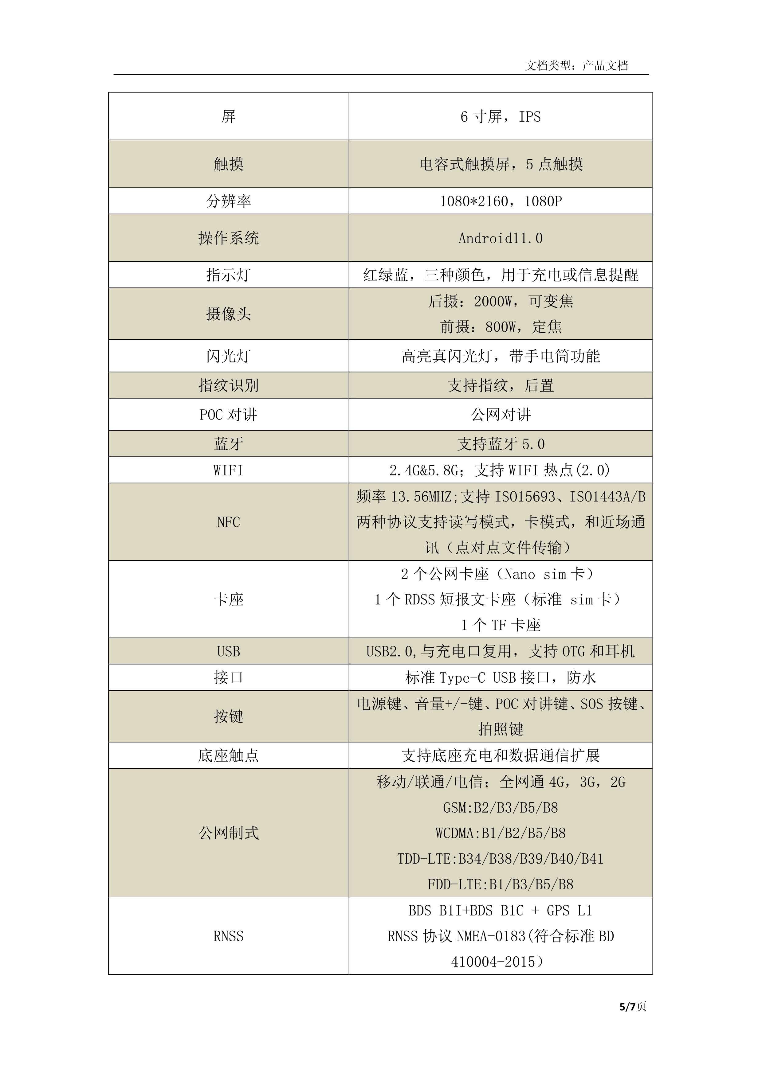 092018044440_0應(yīng)急保障感知通信終端產(chǎn)品介紹_5.jpg