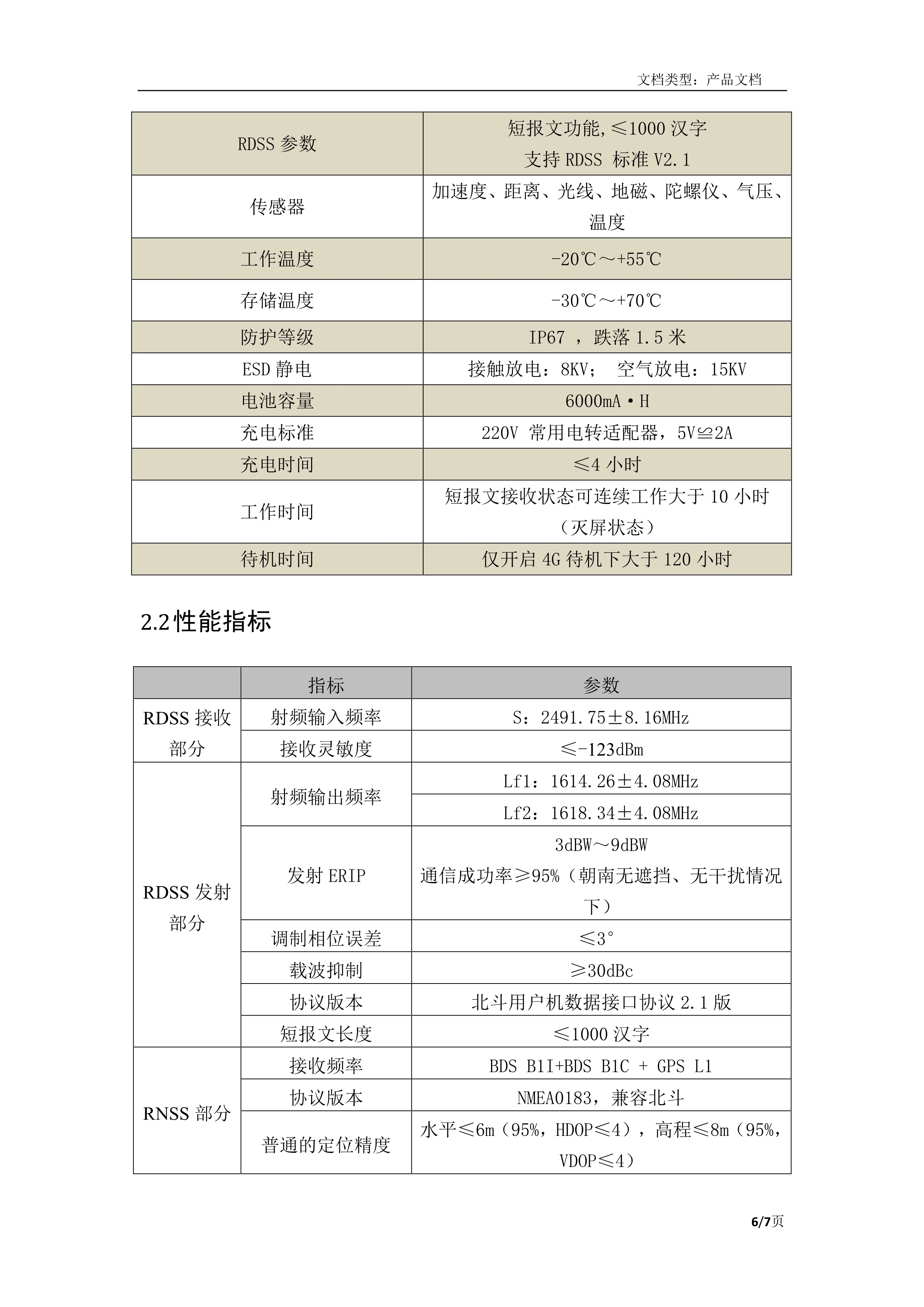 092018044440_0應(yīng)急保障感知通信終端產(chǎn)品介紹_6.jpg