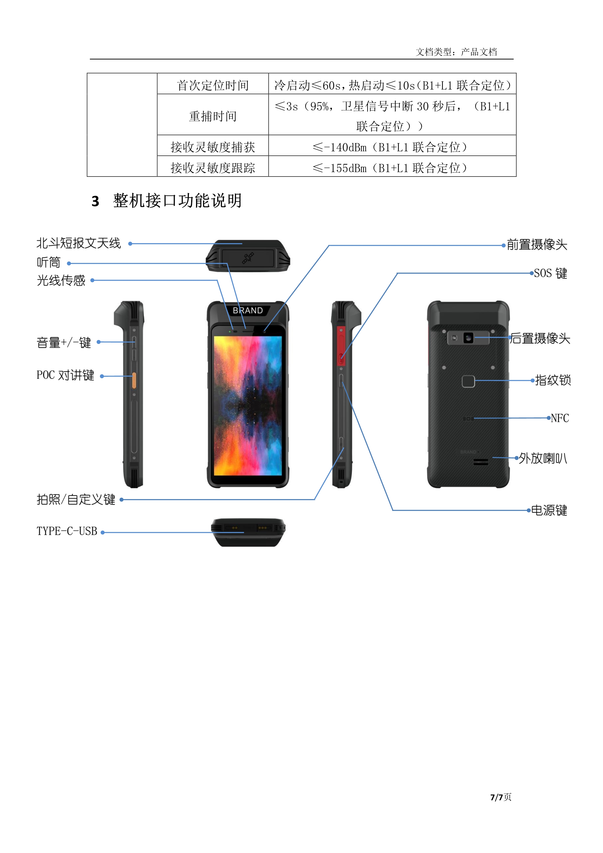 092018044440_0應(yīng)急保障感知通信終端產(chǎn)品介紹_7.jpg